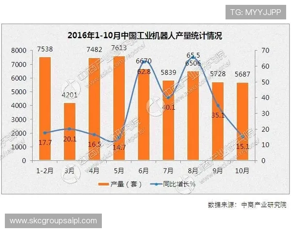 尊龙网站的品牌信誉与行业口碑分析与未来发展趋势预测